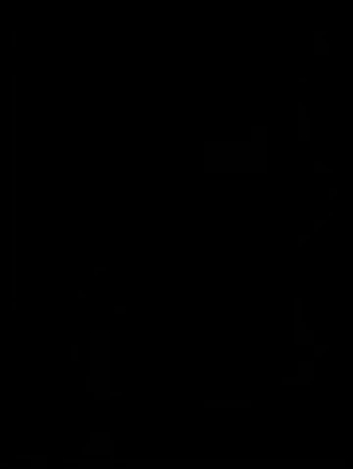 X (Twitter) adult video BMvNHWK06kcOlKsd